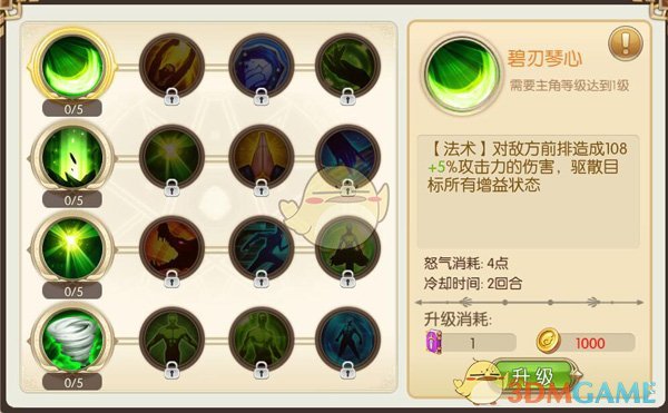 历史上有哪些「糟了，我成替身了」的例子？