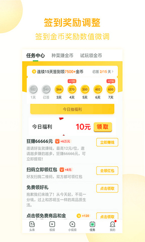 美国学贷的利率